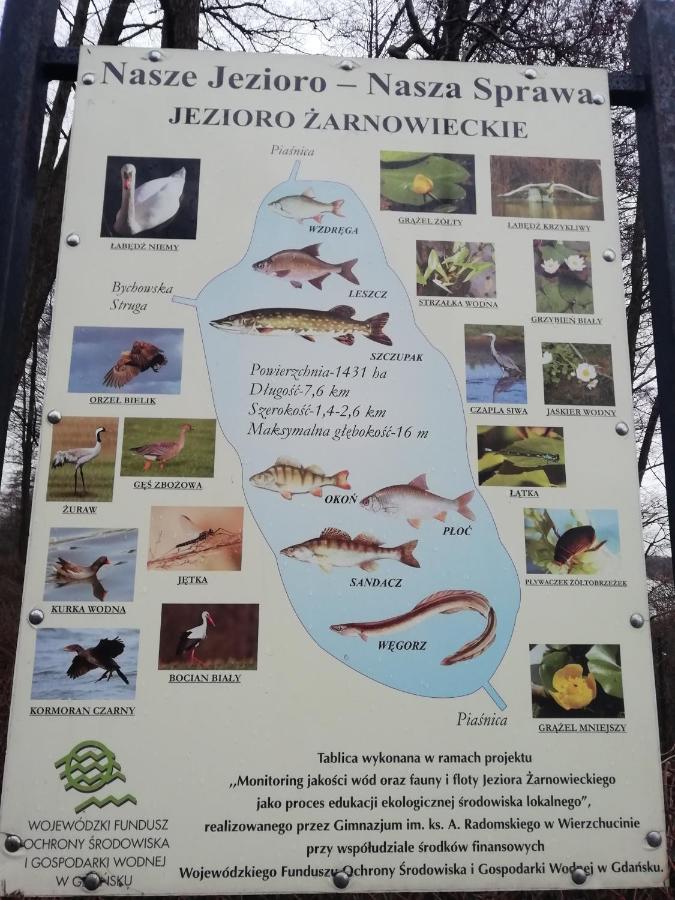 Nadole Grabowka别墅 外观 照片